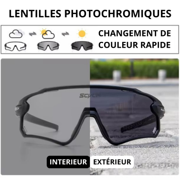 Lunettes Photochromiques